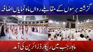 Record Number of Pilgrims Arrive During Month of Rajab | Din News HD #newsupdate #rajjab