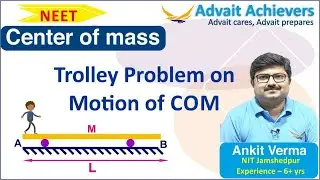 Trolley problems on motion of COM | Class 11th Physics for NEET UG | By Ankit Verma sir