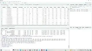 Vector/Raster data handling in R (Week:11) ML for Soil and Crop Management