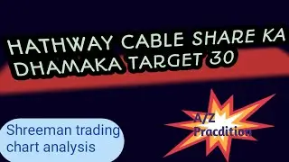 HATHWAY CABLE SHARE ANALYSIS TODAY! HATWAY CABLE SHARE NEWS.
