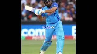 list of top 5 highest-earning India #cricket
