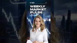This week's biggest market movers #nasdaq #daytrading #wallstreet