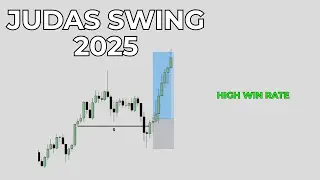Easy ICT Judas Swing Trading Strategy (High Win-Rate)