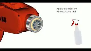 IRB 1200 Hygienic Wash Down Cleaning