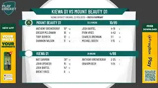 Kiewa D1 v Mount Beauty D1