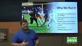 Power Run Game Breakdown Against Multiple Fronts