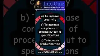What is the role of standardization in Kaizen?