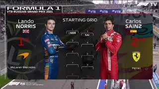 F1 Russian GP Starting Grid 2021