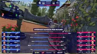 (RU) NAVI vs G2; Team Liquid vs Evil Geniuses| нижняя сетка| BLAST Premier: Global Final 2020