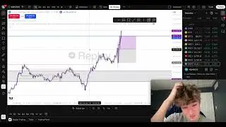 How I made **** money day trading (trade recap)