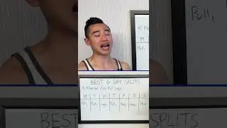 Push Pull Legs (Best 6 Day Training Splits)