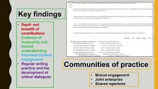 16 Developing online communities of practice through relational pedagogy