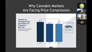Price Compression Challenges in Cannabis Markets