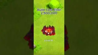 Army Camp Upgrade Guide (Level 1 to MAX!) &ndash; Clash of Clans TH15 Tips!