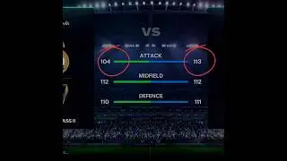 IMPOSSIBLE WIN? 104 vs 113 OVR 😱 #FCMobile