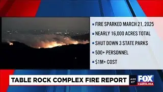 Table Rock Complex Fire report