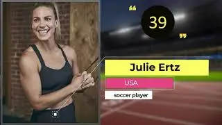 The Top50 Hottest Female Athletes  2021