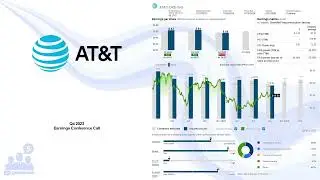 $T AT&T Q4 2023 Earnings Conference Call