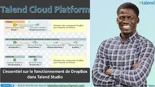 L’essentiel sur le fonctionnement de DropBox dans Talend Studio  – TMC #9