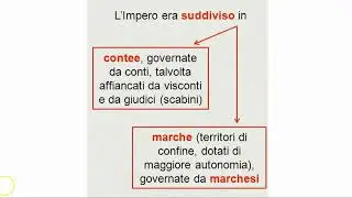 Il Sacro Romano Impero e il vassallaggio