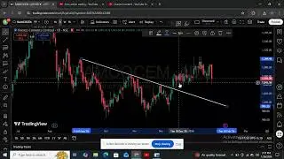 swing trade-307(+2.4% roi, 1:1.2 riskreward in ramcocem in 25days)