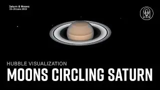 Video of Moons Circling Saturn