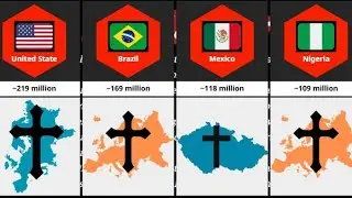 Численность христианского населения в мире в 2025 году | Мировой рейтинг христианского населения