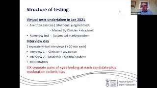 Our Interview Process