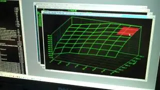 EVOMSit Live tuning on the Dyno