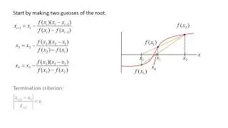 Numerical Modeling: Topic 2.5 - Secant method