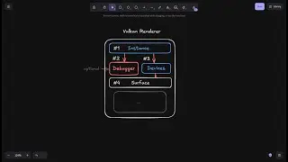 How to build a game engine | #011 | Vulkan Instance