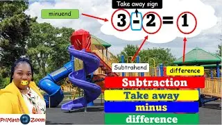 Grade 1 Subtraction - Subtraction Terms - Take away
