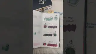 PLANNERS, JOURNALS & TNS | Travelers Notebook | Updated Ink Swatch Insert