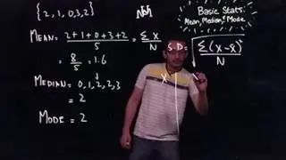 Measures of Central Tendency: Calculation of Mean, Median & Mode