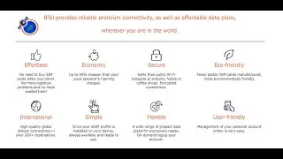 How to create Beaver Telecom account and install eSIM?