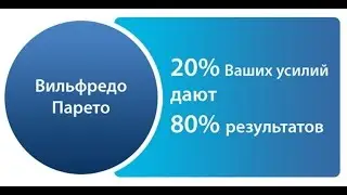 ПРИНЦИП ПАРЕТО. Правило 80/20 принцип Парето
