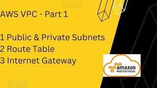 AWS VPC   Part 1 | Public Private Subnet, Internet Gateway, Route Table Demo