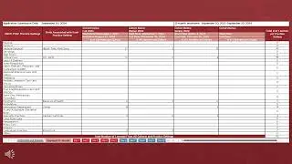 PTAP &ldquo;N&rdquo; Calculator Tool Tutorial for Multi-Site Programs | ANCC