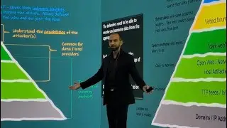 Ahmad Halabi Talk at AICS - Hunting in the Shadows
