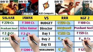 salaar Vs Jawan Vs RRR Vs Kgf 2 Worldwide Collection Day 13 | Salaar Vs Jawan box office collection