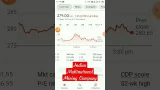 #VedantaLtd Indian Multinational Mining company #sharemarket #nse #bse #youtube #shorts #mrartsstock