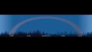 Supermoon & Lunar Eclipse Tonight! Full Moon Show on September 18, 2024