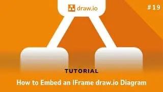 How to Embed an IFrame draw io Diagram | The Requirements Engineer