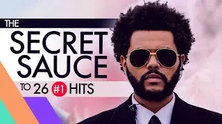 The secret sauce behind Max Martin’s songwriting success