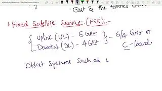 Frequency Allocation in Satellite Communication