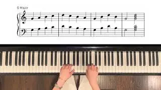 Major & Minor Five Finger Patterns (White Keys)