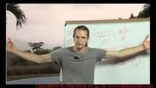 Empower Network Boot Camp Day 4