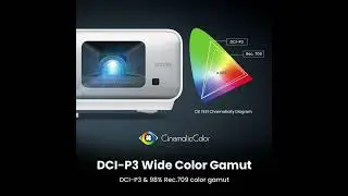 BenQ HT2060 Review Best Budget Home Theater LED Projector for 2025