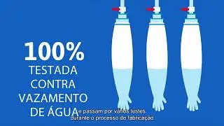 Por que escolher as luvas de isolador e RABS Ansell BioClean&trade;