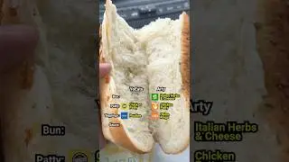 Drafting the Ultimate Fast Food Sandwich w/ @yoeats23